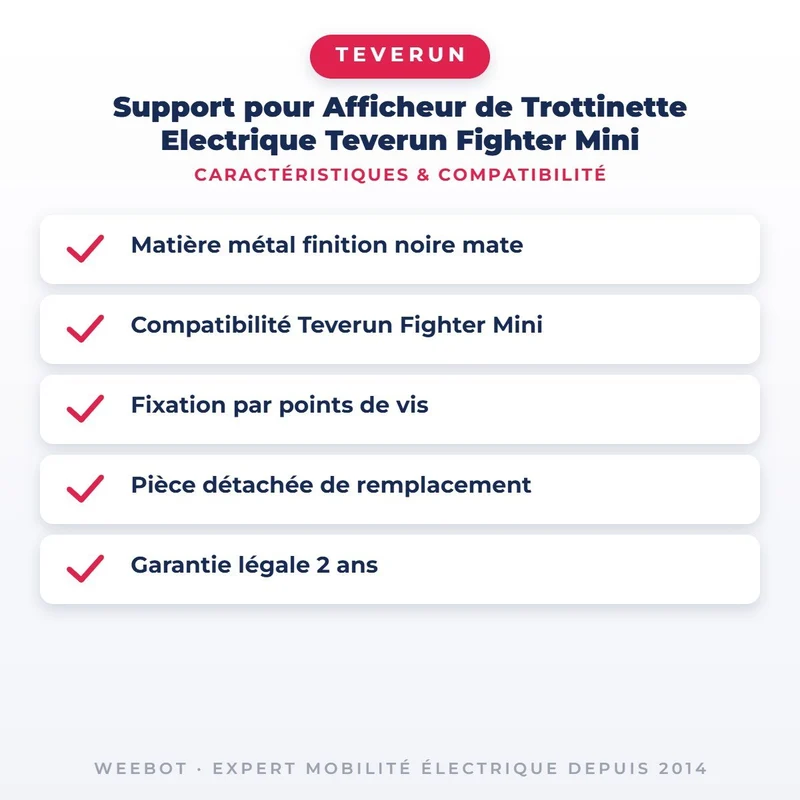 Support pour Afficheur de Trottinette Electrique Teverun Fighter Mini