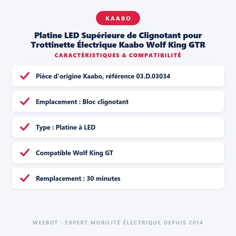 Platine LED Supérieure de Clignotant pour Trottinette Électrique Kaabo Wolf King GTR