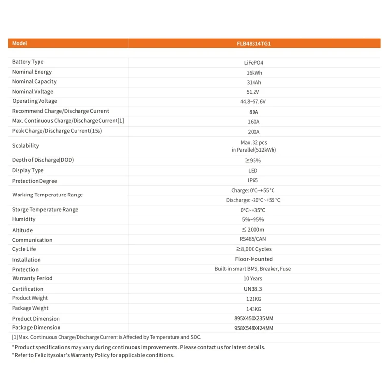Felicity FLB48314TG1 16 kWh LiFePO₄ Low-voltage battery storage IP65