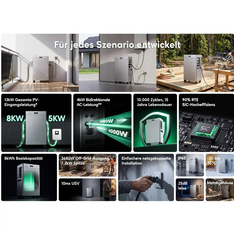 Zendure SolarFlow 4000 Mix Pro 8 kWh Hybrid Home Storage System