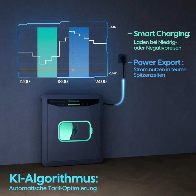 Growatt AURA 5000 AC Energy Storage 5 kWh LiFePO4 PV Storage