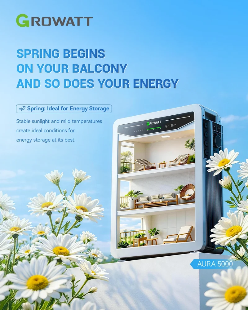 Growatt AURA 5000 AC Energy Storage 5 kWh LiFePO4 PV Storage