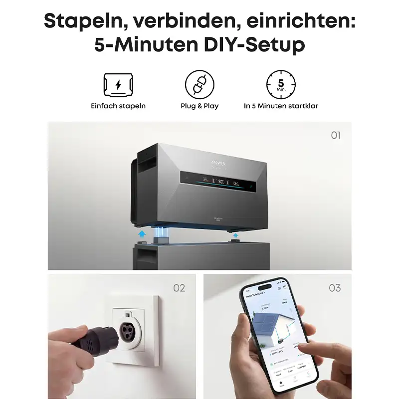 Anker SOLIX solar bank Max AC + 4× BP7000 35 kWh Plug&Play set (after discount)