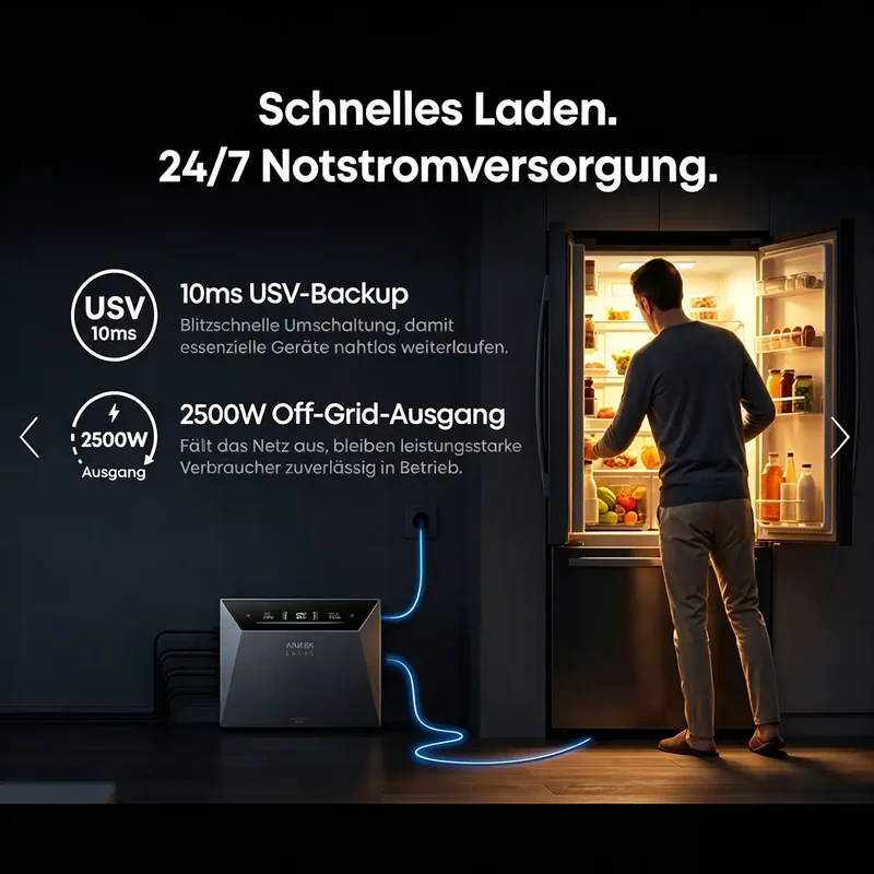 Anker SOLIX Solarbank 4 E5000 Pro + 2x BP5000 + Smart Meter Gen 2 (After discount)
