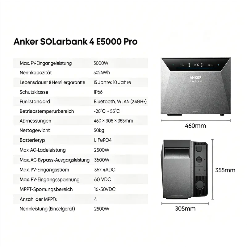 Anker SOLIX Solarbank 4 E5000 Pro + 2x BP5000 + Smart Meter Gen 2 (After discount)