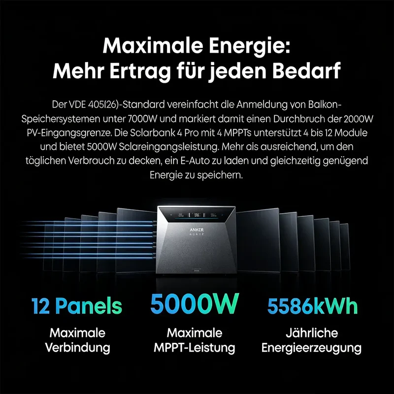 Anker Système de stockage SOLIX Solarbank 4 E5000 Pro avec compteur intelligent Gen.2