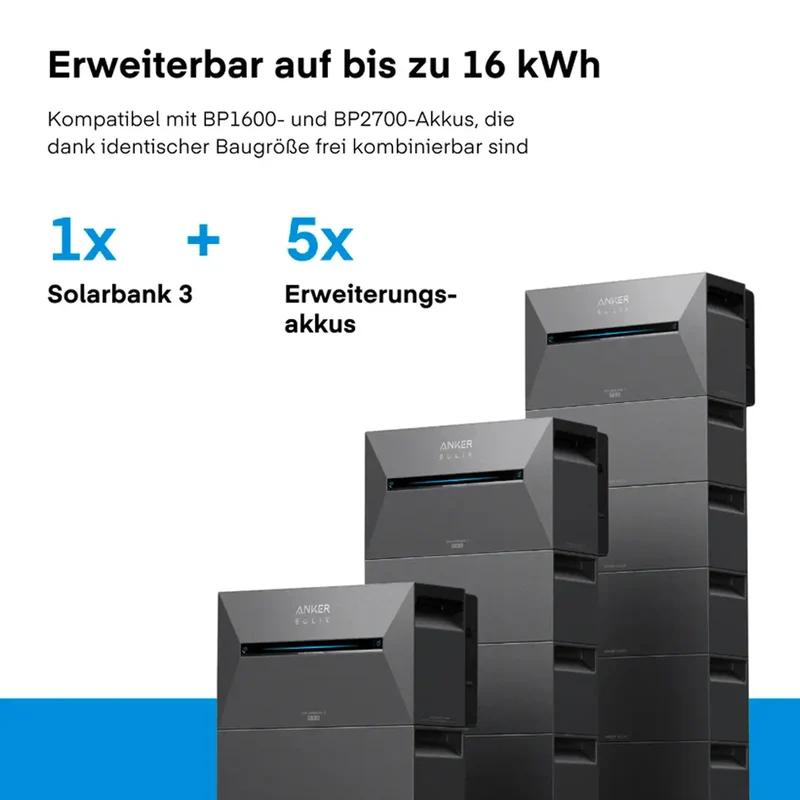 Anker SOLIX Solarbank 3 E2700 Pro Storage 5,37 kWh Power Dock Complete Set