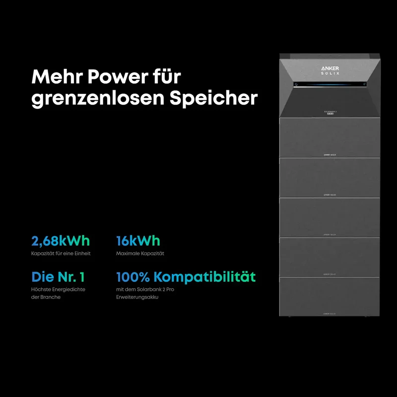 Anker SOLIX Solarbank 3 E2700 Pro Storage 5,37 kWh Power Dock Complete Set