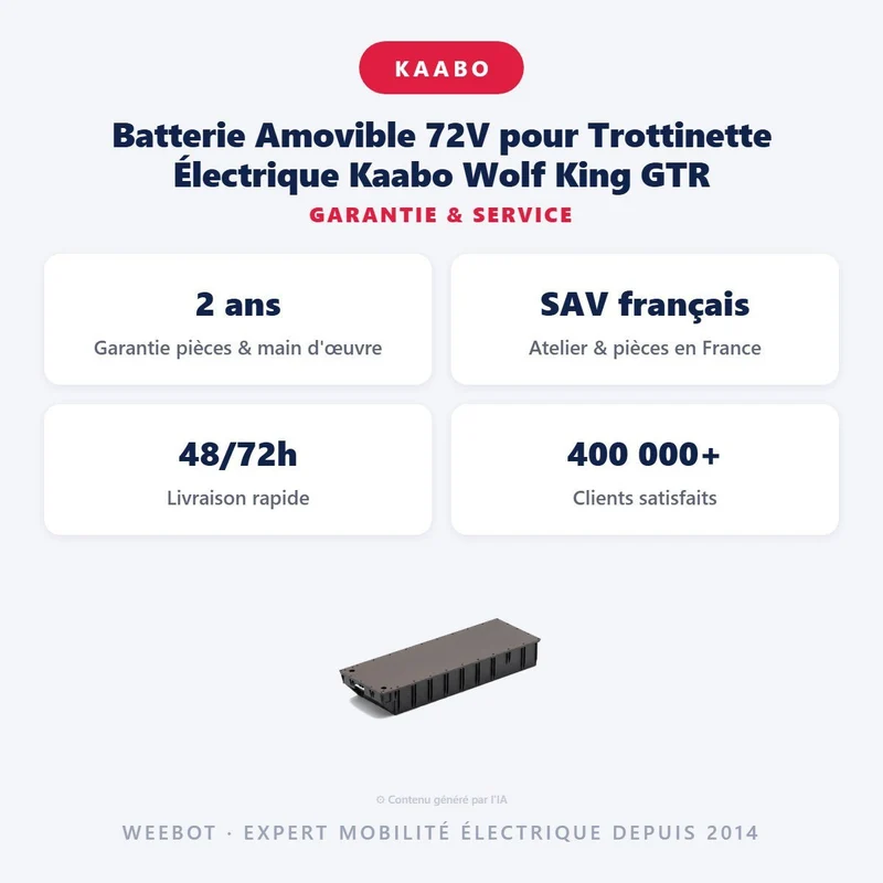Batterie Amovible 72V pour Trottinette Électrique Kaabo Wolf King GTR