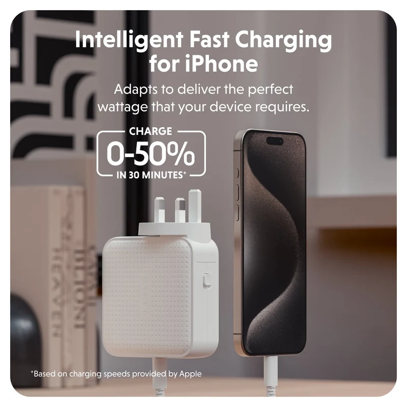 Chargeur de voyage HyperJuice® 100 W USB-C GaN testé pour la sécurité - Blanc