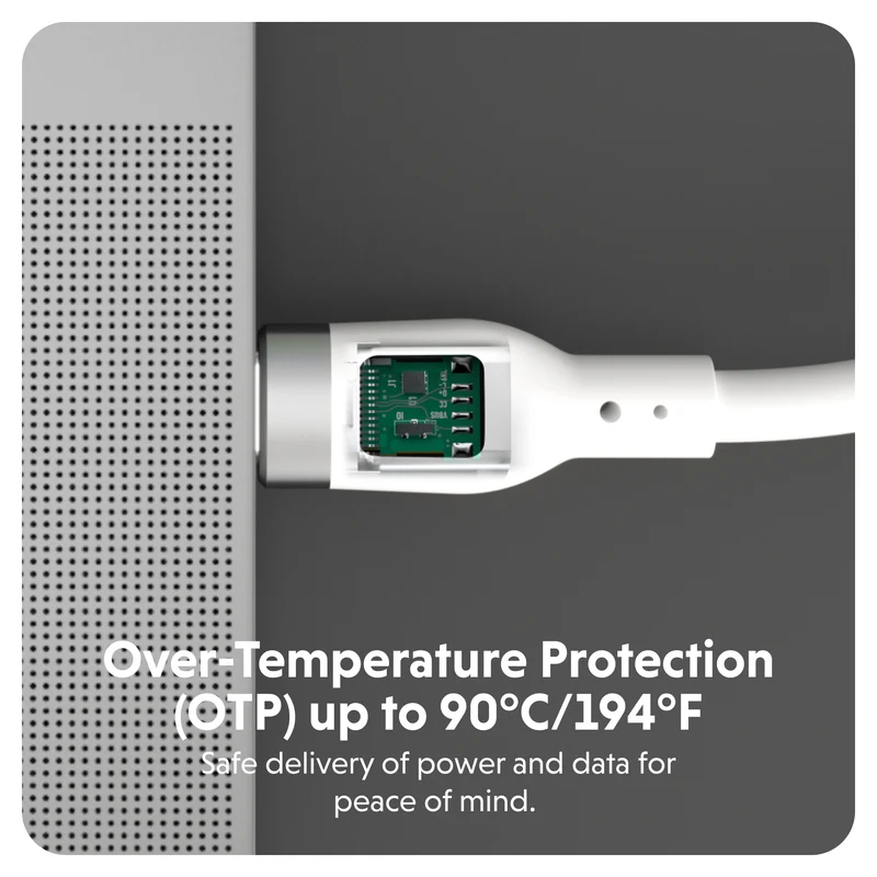 HyperJuice 240W Silicone USB-C to USB-C Cable (3ft/1m) - Blanc