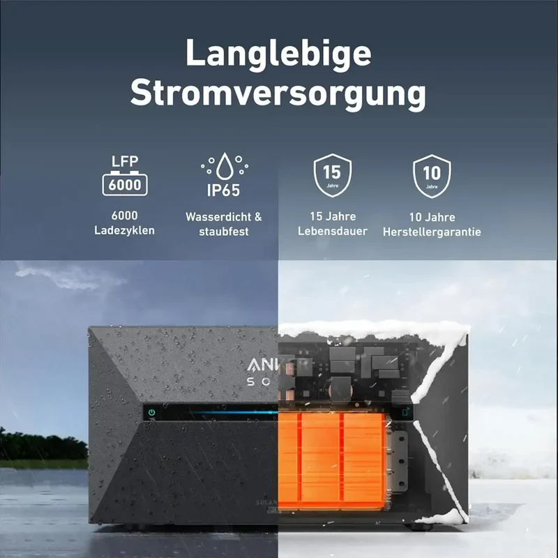 Anker SOLIX Solarbank 2 E1600 Pro Storage 4 × 250W Flexible Solar Modules 1,6 kWh Set