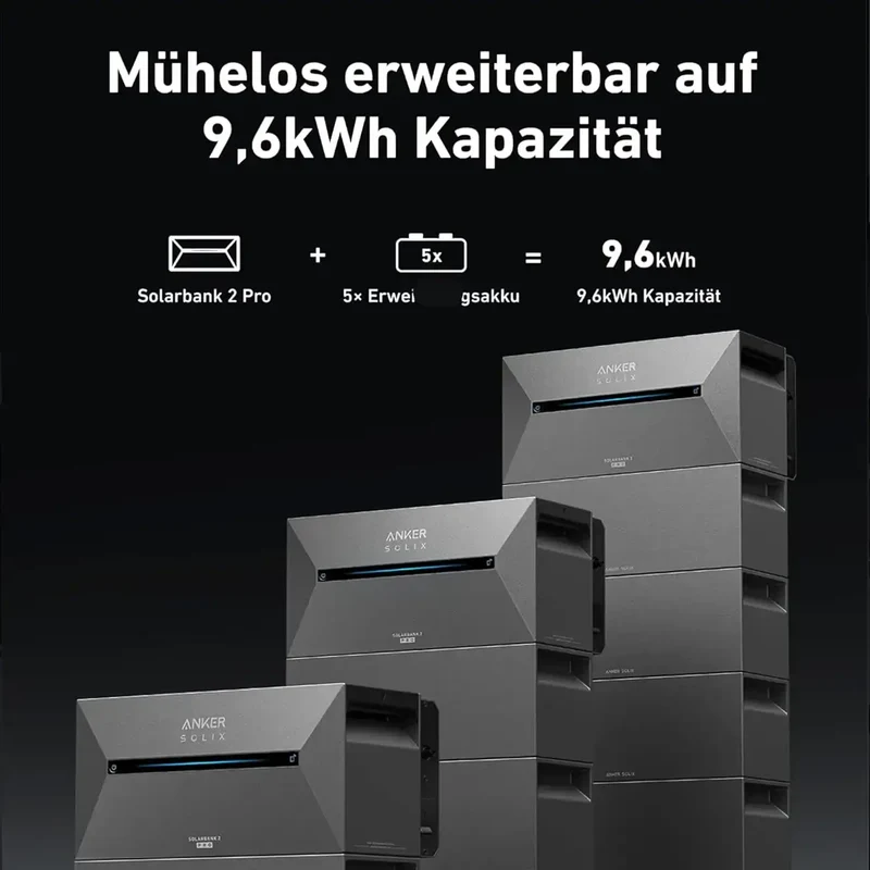 Anker SOLIX Solarbank 2 E1600 Pro Storage 4 × 250W Flexible Solar Modules 1,6 kWh Set