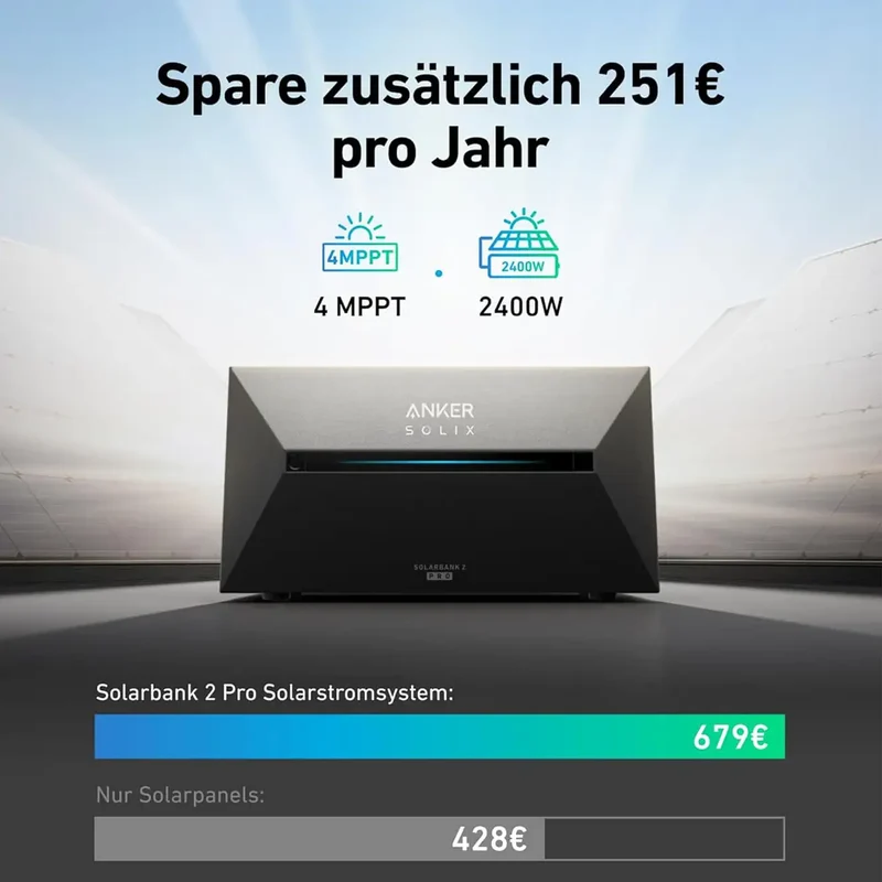 Anker SOLIX Solarbank 2 E1600 Pro Storage 4 × 250W Flexible Solar Modules 1,6 kWh Set