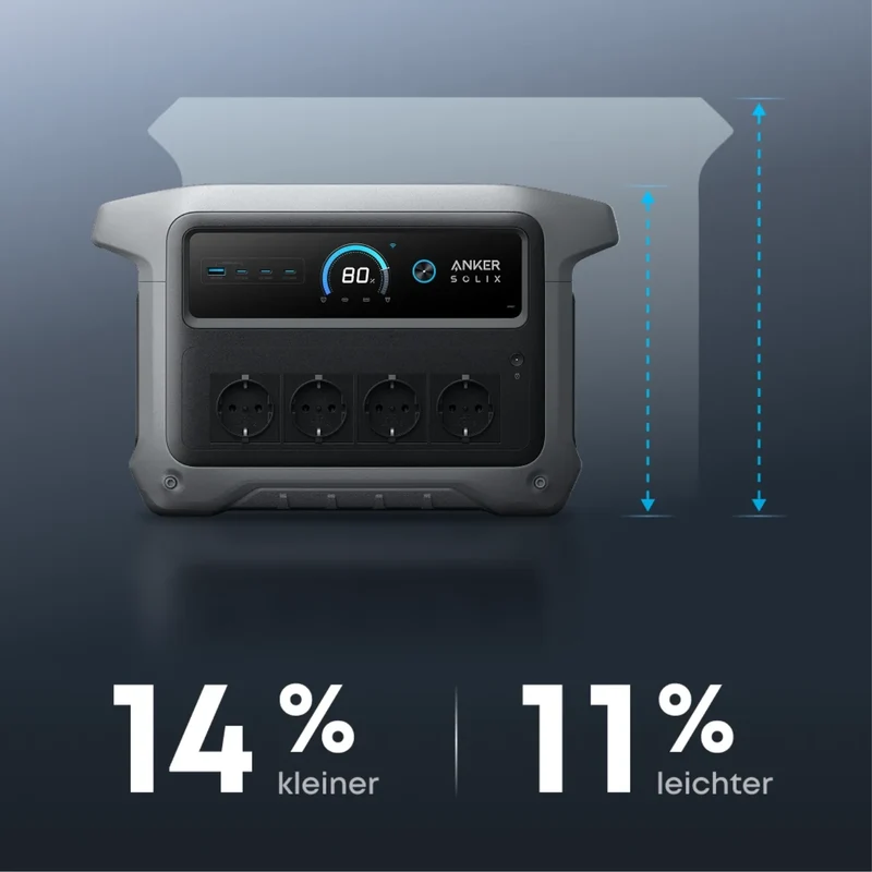 Anker Station d'alimentation portable SOLIX C1000 Gen 2 – 1024 Wh | 2000 W