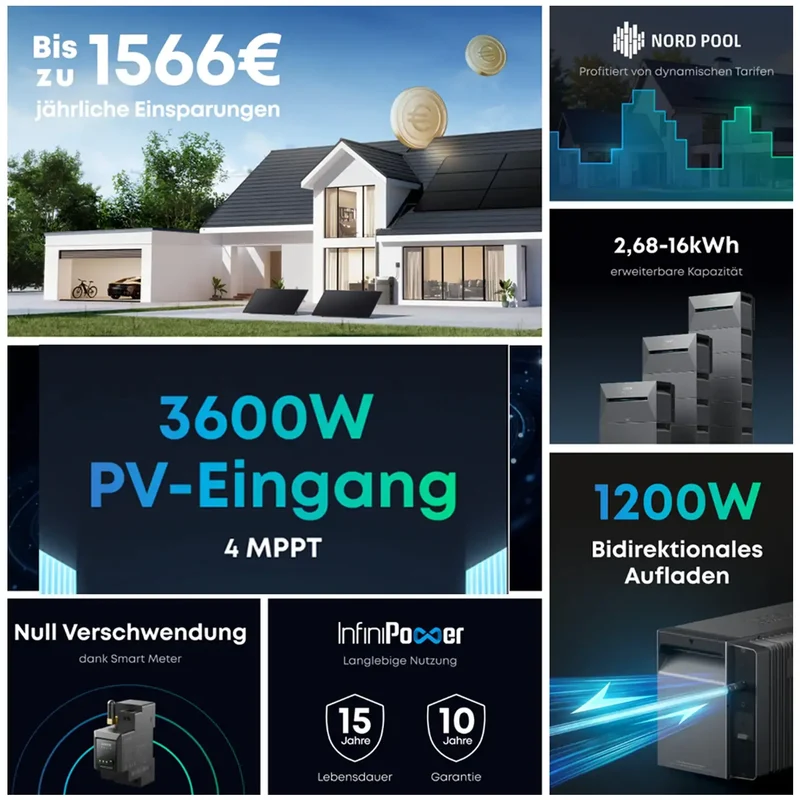 Anker Système de stockage SOLIX Solarbank 3 E2700 Pro 2,68 kWh avec compteur intelligent