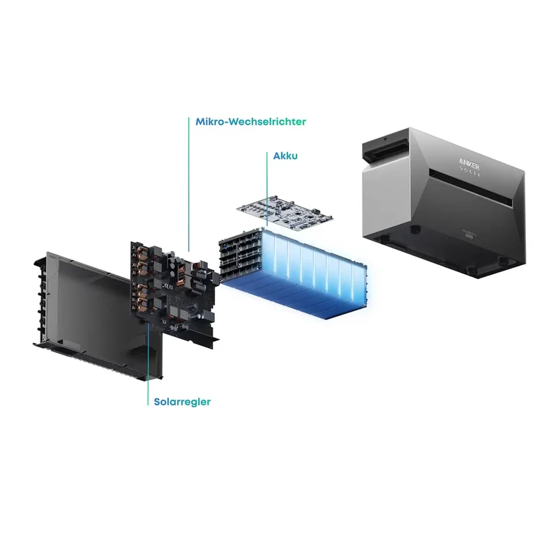 Anker SOLIX solar bank 3 E2700 Pro storage 2,68 kWh 250W x8 flexible set