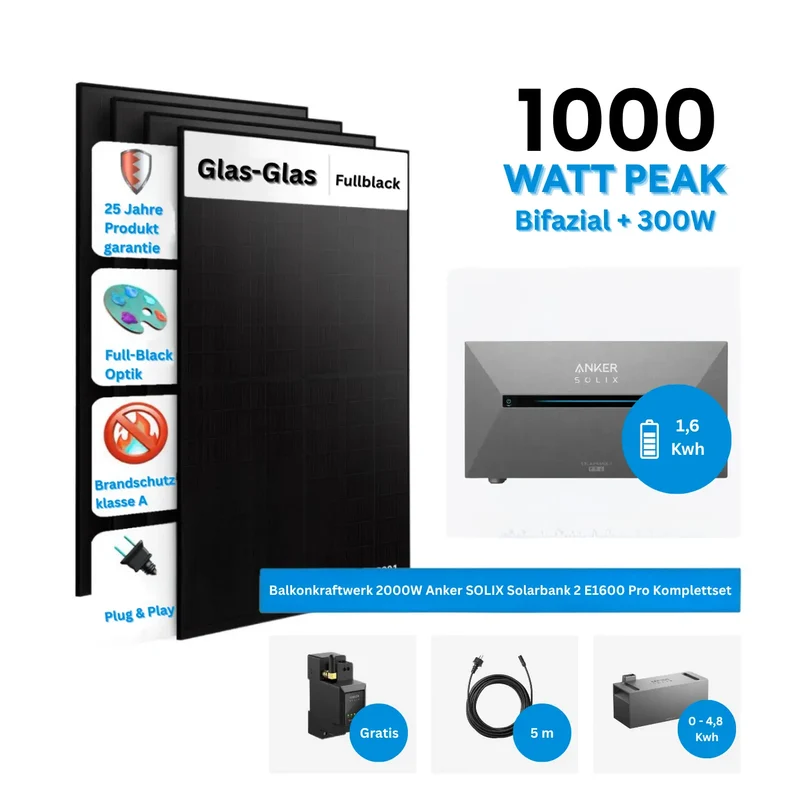 Anker SOLIX Solarbank 2 E1600 Pro Balcony Power Plant Storage with 500W Solar Module Complete Set
