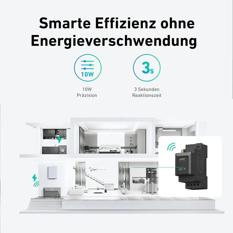 Anker SOLIX Solarbank 2 E1600 Pro Storage 4300 Wh Complete Set