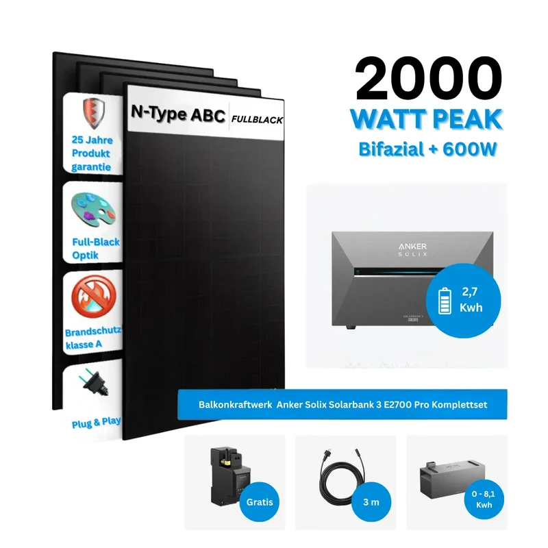 Anker SOLIX Solarbank 3 E2700 Pro Stockage pour micro-centrale de balcon avec module solaire 500 W – Kit complet