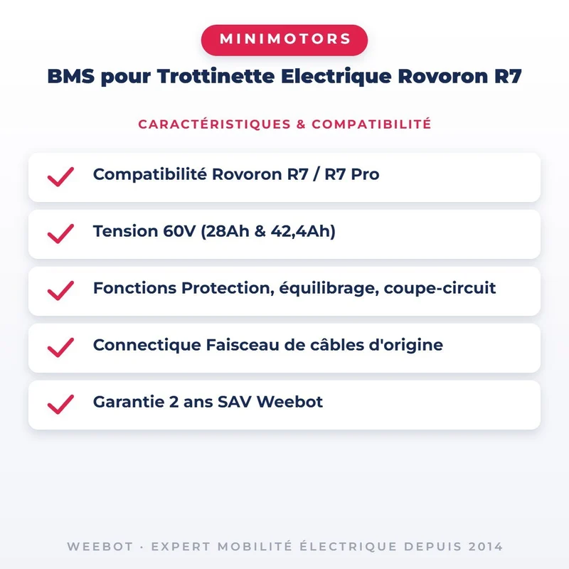 BMS pour Trottinette Electrique Rovoron R7