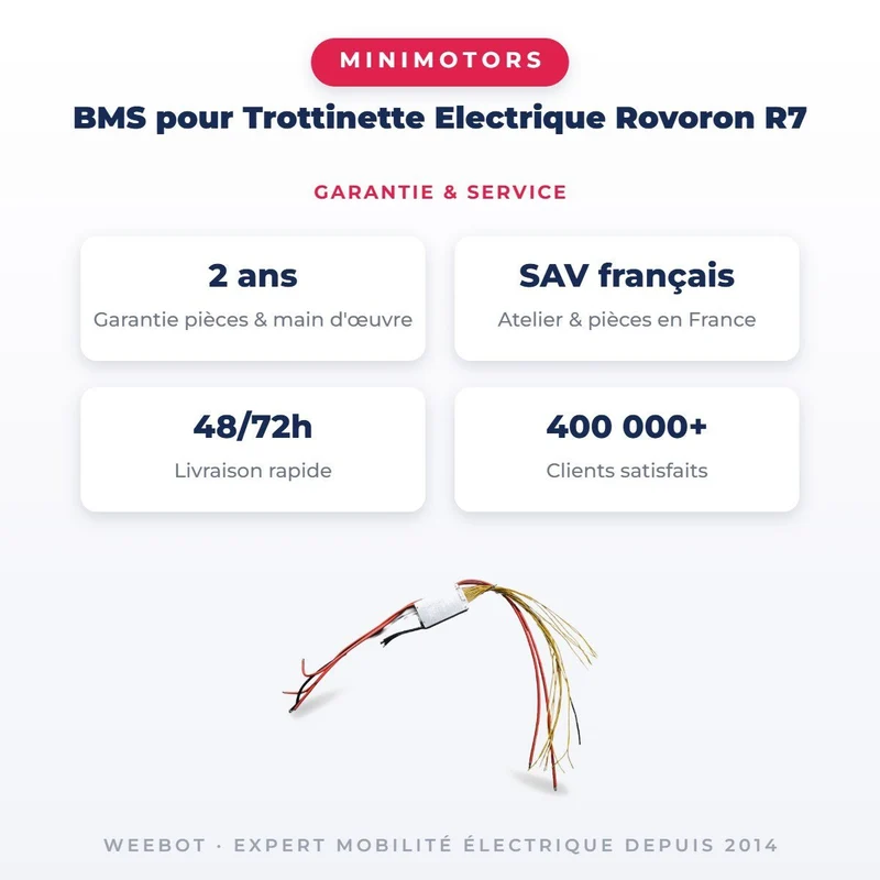 BMS pour Trottinette Electrique Rovoron R7