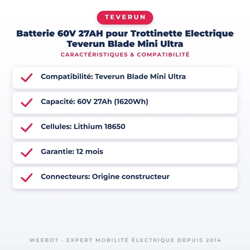 Batterie 60V 27AH pour Trottinette Electrique Teverun Blade Mini Ultra