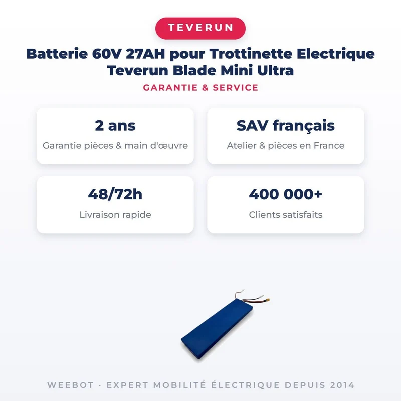 Batterie 60V 27AH pour Trottinette Electrique Teverun Blade Mini Ultra