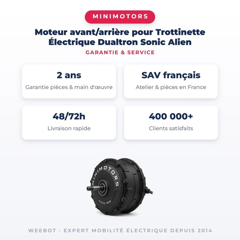 Moteur avant/arrière pour Trottinette Électrique Dualtron Sonic Alien