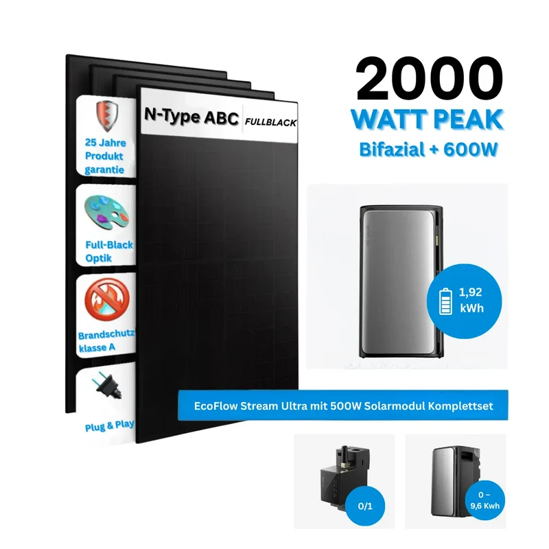 EcoFlow STREAM Ultra 2000W Ensemble complet de stockage d'énergie tout-en-un