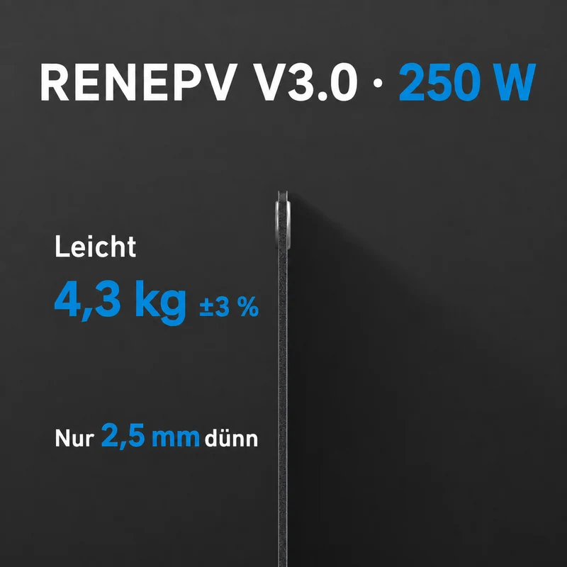 Anker AC flexible set 1,6 kWh 4 × 250W flexible solar panels