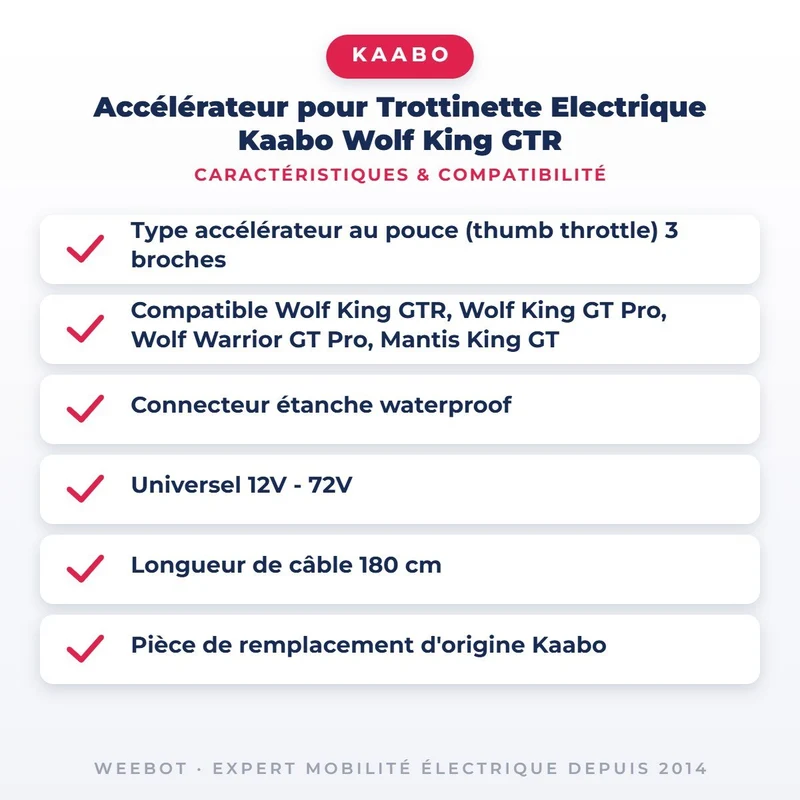 Accélérateur pour Trottinette Electrique Kaabo Wolf King GTR