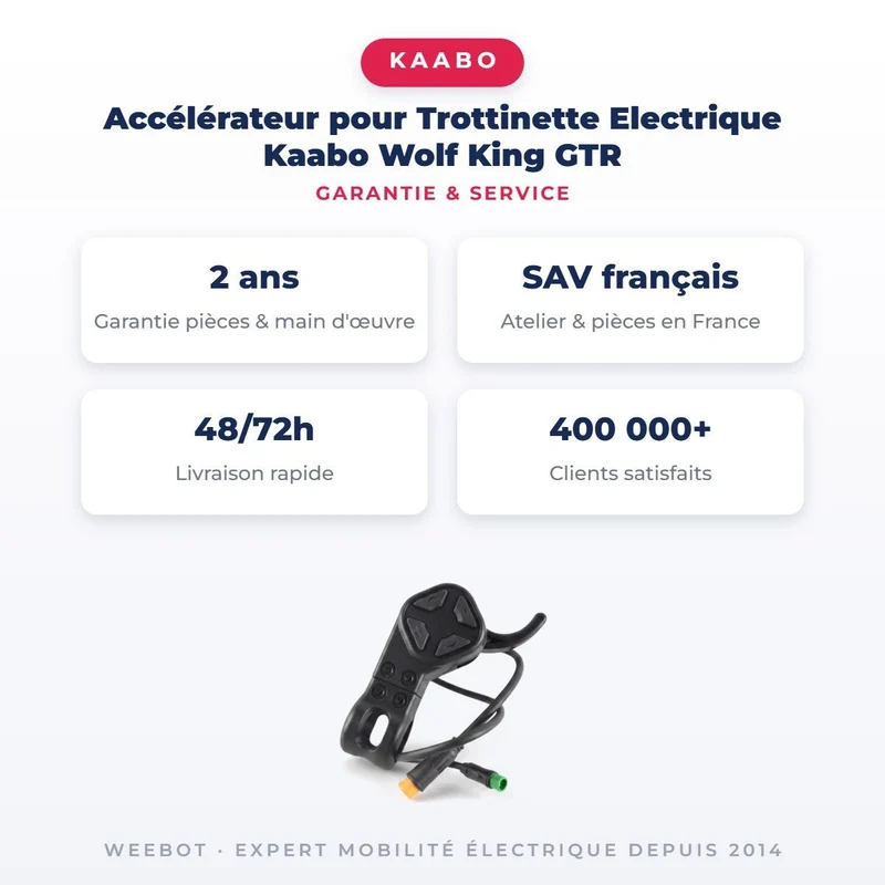 Accélérateur pour Trottinette Electrique Kaabo Wolf King GTR