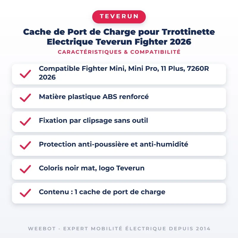 Cache de Port de Charge pour Trrottinette Electrique Teverun Fighter 2026
