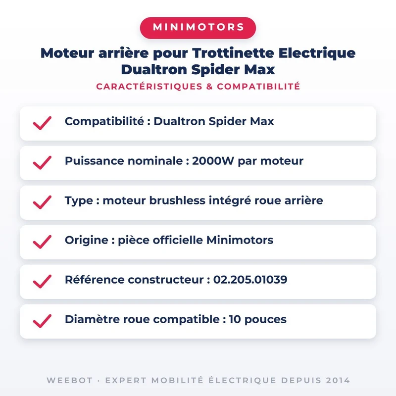 Moteur arrière pour Trottinette Electrique Dualtron Spider Max