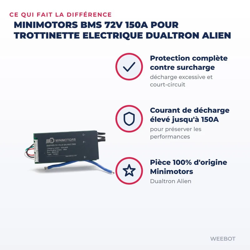 BMS 72V 150A pour Trottinette Electrique Dualtron Alien