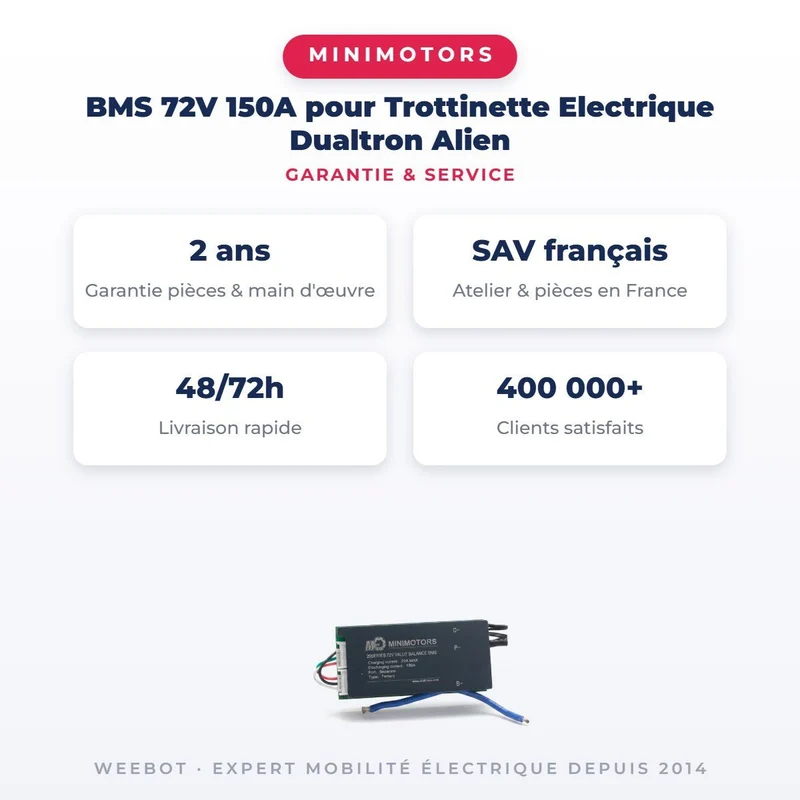 BMS 72V 150A pour Trottinette Electrique Dualtron Alien