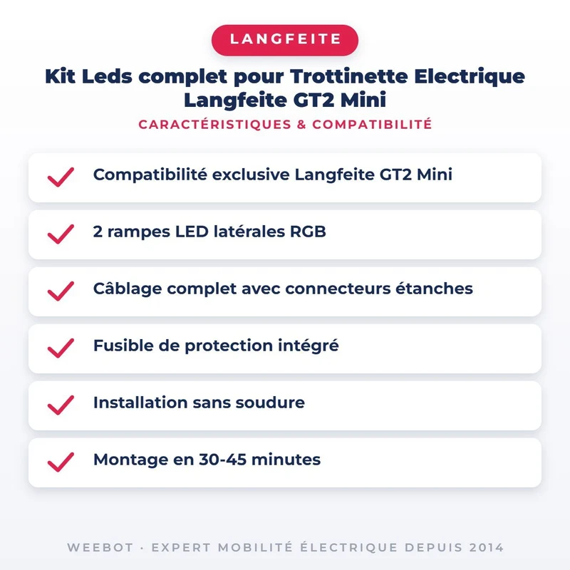 Kit Leds complet pour Trottinette Electrique Langfeite GT2 Mini