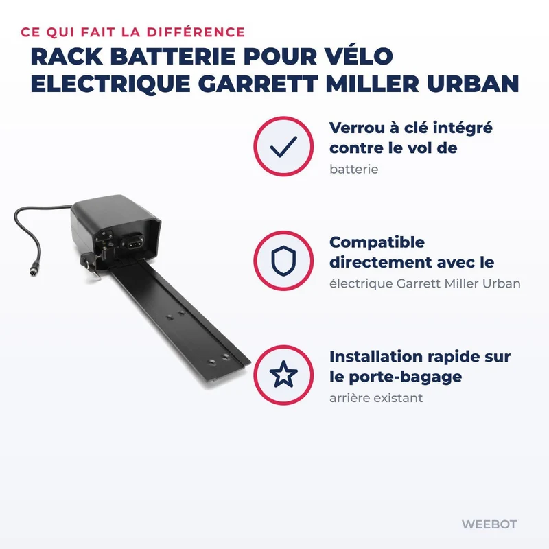Rack Batterie pour Vélo Electrique Garrett Miller Urban