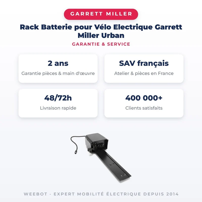 Rack Batterie pour Vélo Electrique Garrett Miller Urban