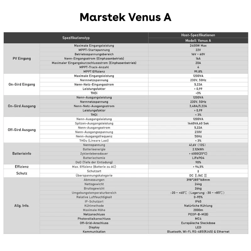 Marstek VENUS Un système de stockage de centrale électrique tout-en-un pour balcon