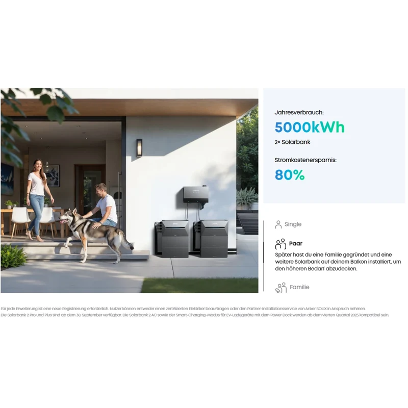 Anker Station d'alimentation SOLIX pour centrales électriques de balcon