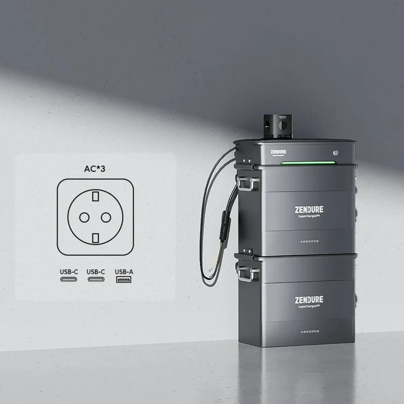 Zendure Off-grid power strip for Hyper 2000