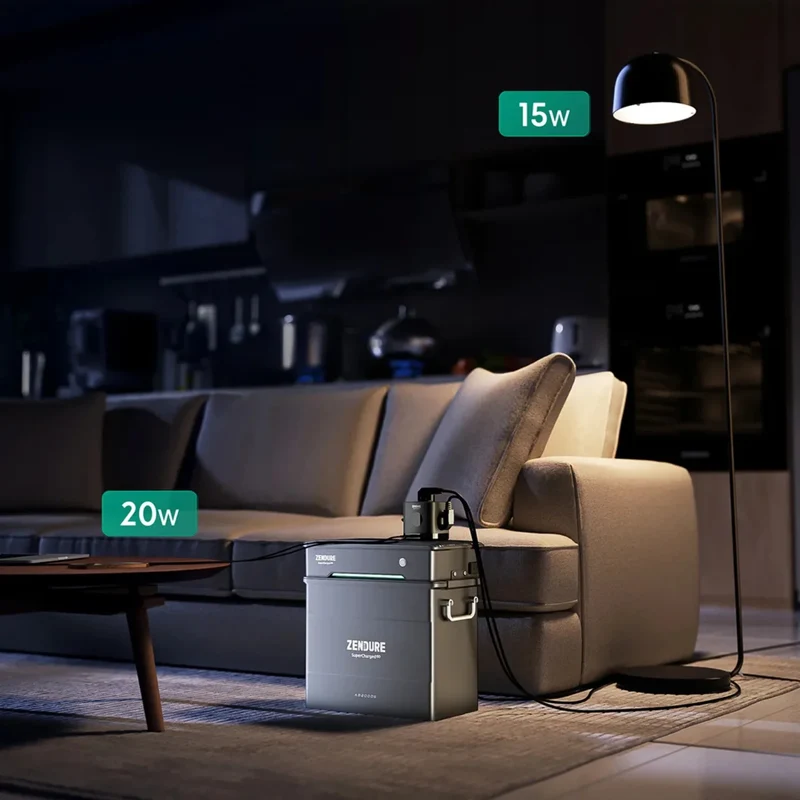 Zendure Off-grid power strip for Hyper 2000