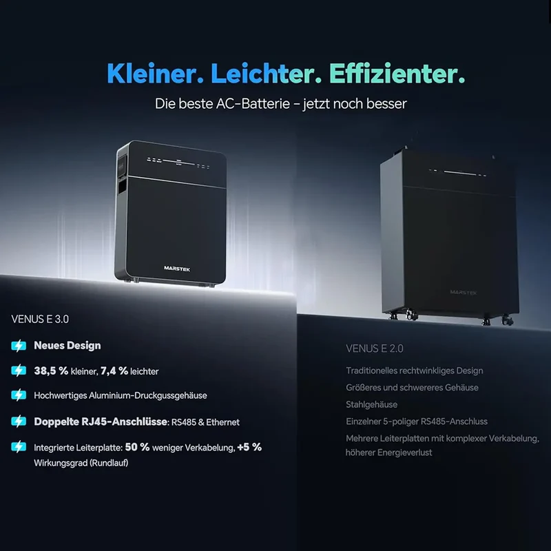 Marstek Venus-E Gen 3.0 5,12 kWh AC coupled All-In-One Storage System