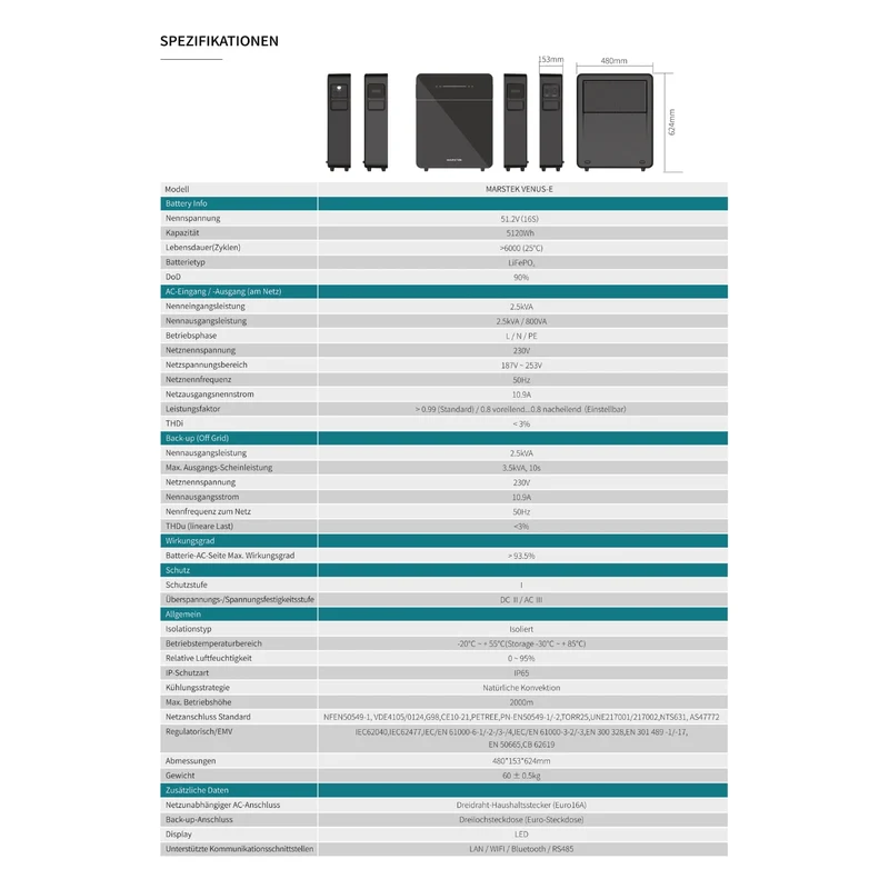 Marstek Venus-E Gen 3.0 5,12 kWh AC coupled All-In-One Storage System