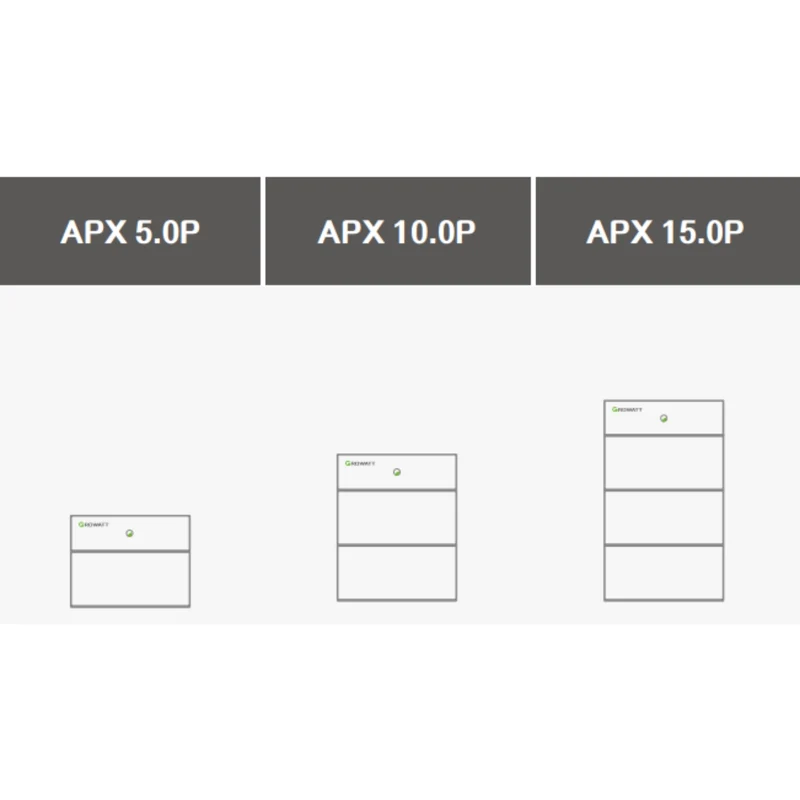 Growatt APX 5.0P-B1 high-voltage battery storage with BMS