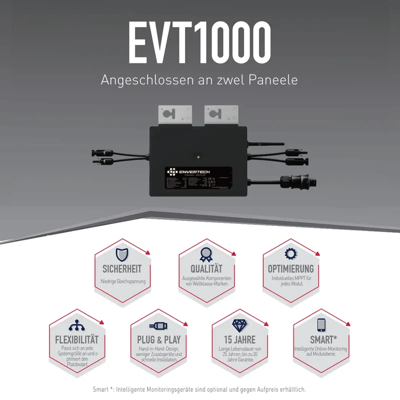 Micro-onduleur Envertech EVT1000B avec câble Schuko de 5 m