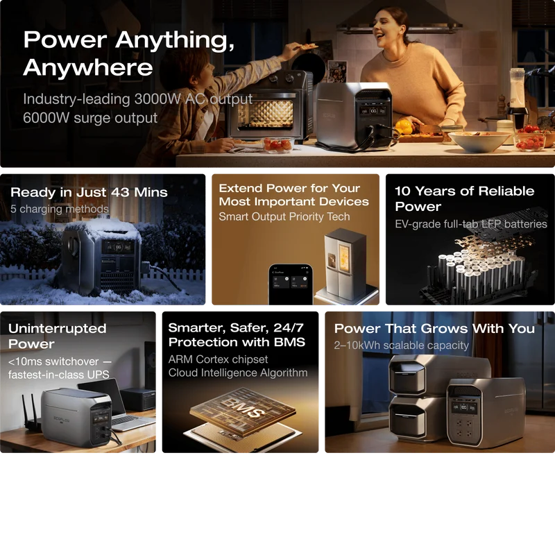 EcoFlow DELTA 3 Max Portable Power Station (2048Wh) - Flash Sale