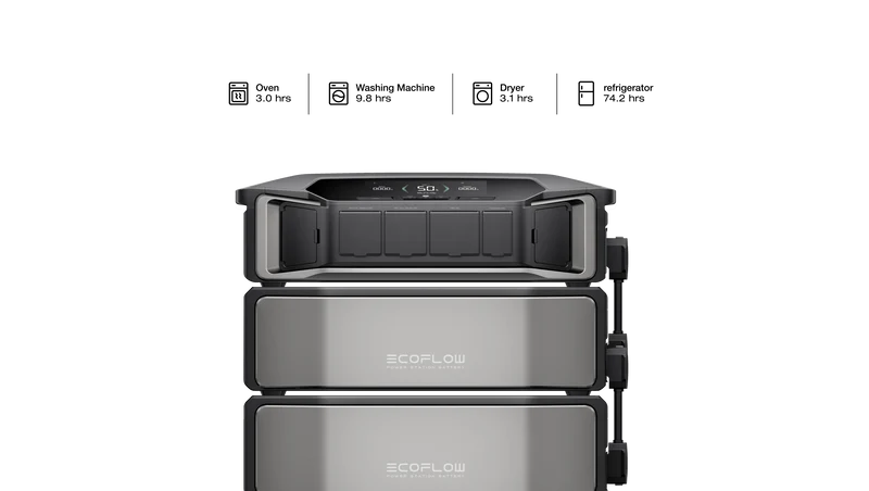 EcoFlow DELTA Pro Ultra Whole-Home Backup Power (UL 9540 Certificated)